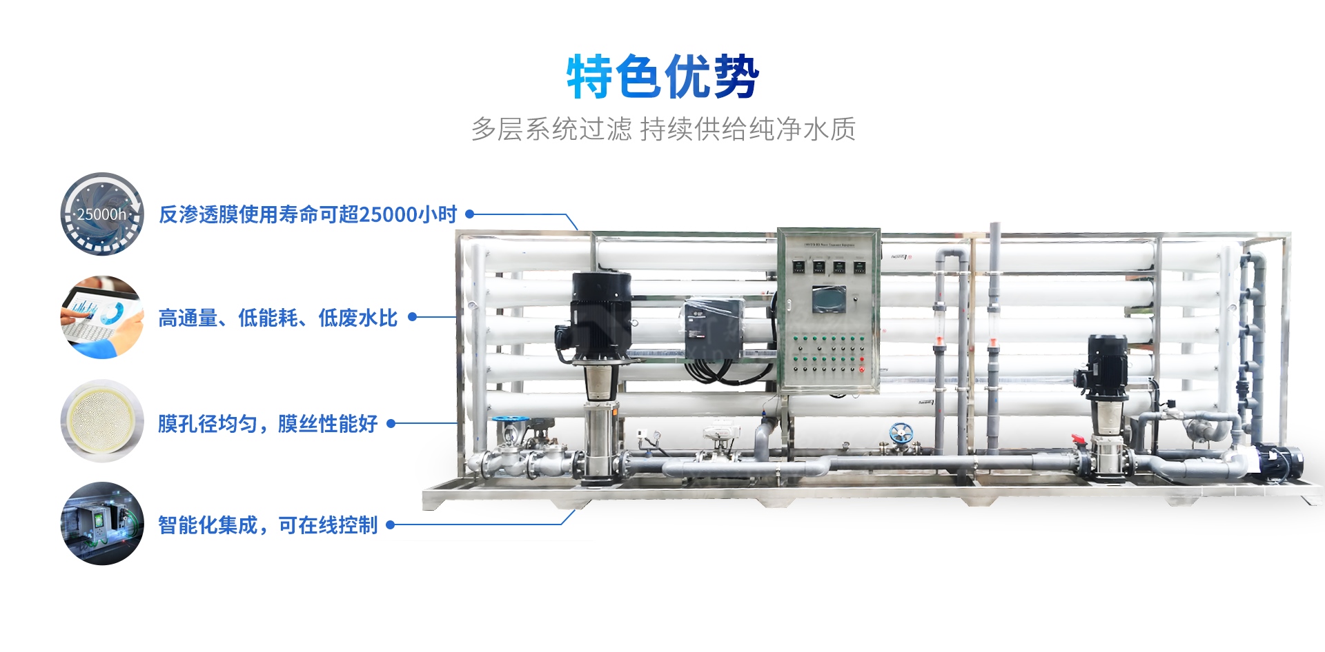 详情图-RO反渗透净水处理设备-50t_02.jpg