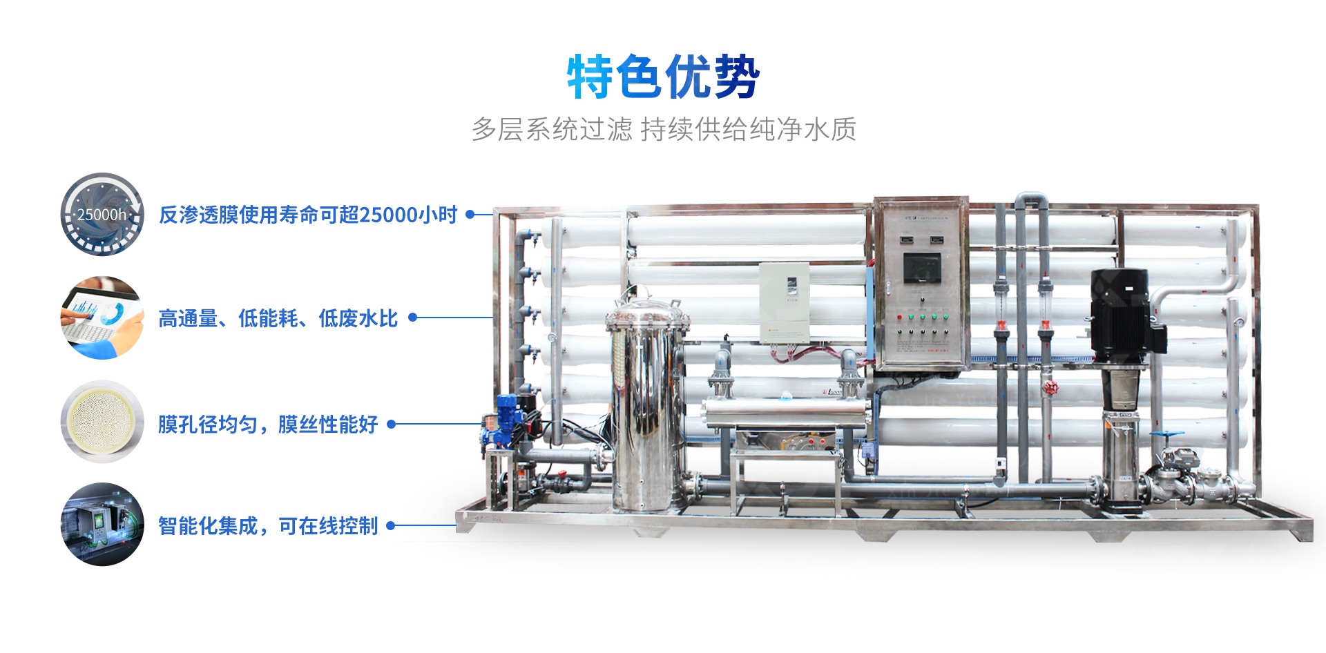 详情图-RO反渗透净水处理设备-30t_02.jpg