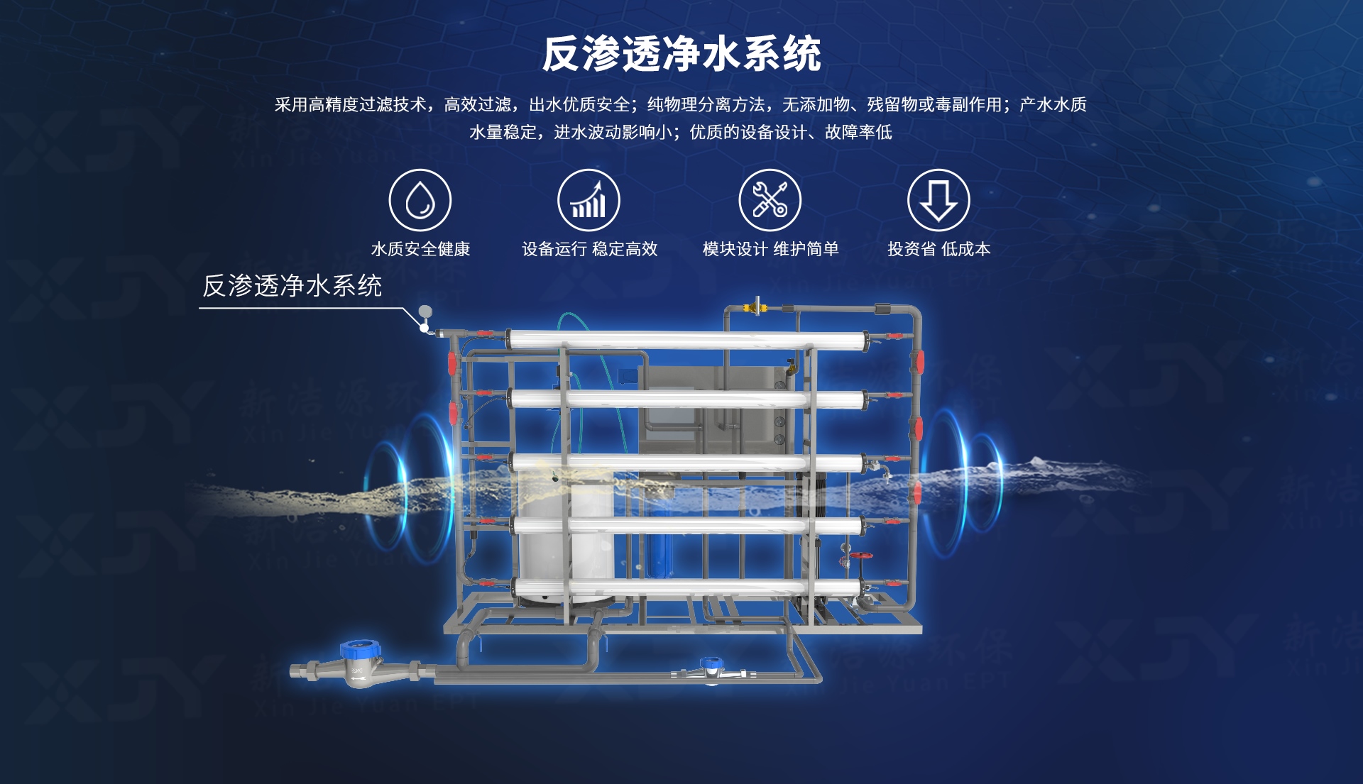 详情图-超纯水EDI设备_06.jpg